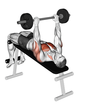 barbell decline pullover