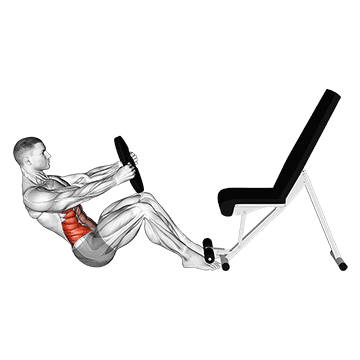 weighted russian twist v. 2