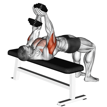 dumbbell close-grip press