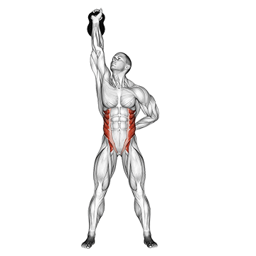 kettlebell advanced windmill