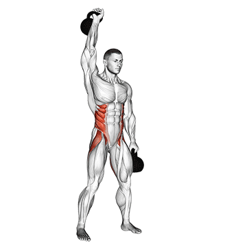 kettlebell double windmill